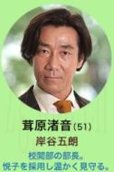 茸原渚音