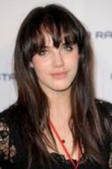 CharlotteWells