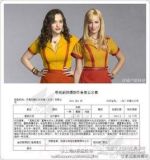 蛋糕女孩劇情介紹(1-40全集)
