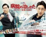 醫(yī)院的治療方法～Doctor有原的挑戰(zhàn)～劇情介紹(1-7全集)